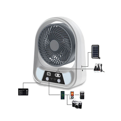 Abanico recargable 14 solar con alta voz